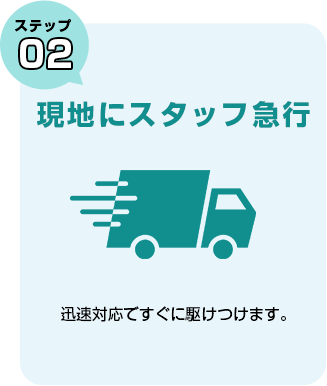 STEP 2. 電話でお問合せ