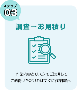 STEP 3. 電話でお問合せ