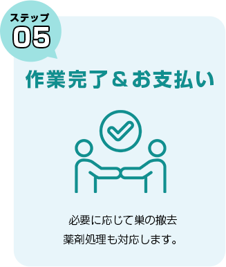 STEP 5. 電話でお問合せ